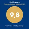 Domačija Šeruga Booking ocena